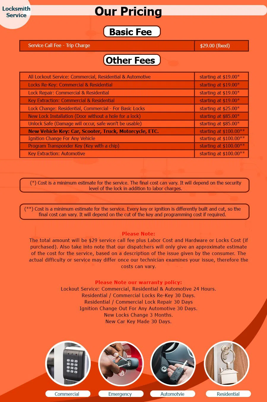 Coral Heights FL Locksmith Store, Coral Heights, FL 954-613-1978